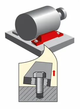 Angular Soft Foot