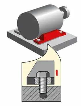 Parallel Soft foot