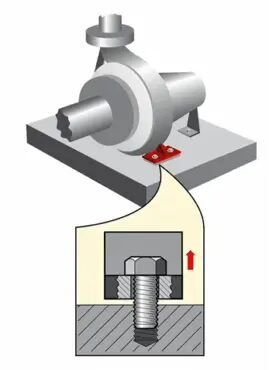 External Force Soft Foot